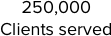 Oasis attorneys